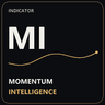 Momentum Intelligence MT4