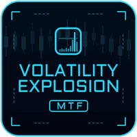 Volatility Explosion Conservative Strategy Tester result, 15.25% simulated ROI
