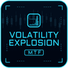 Volatility Explosion