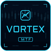 Vortex Indicator MTF Conservative Strategy Tester result, 15.25% simulated ROI