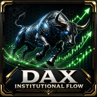 Dax Institutional Flow Conservative Strategy Tester result, 15.88% simulated ROI