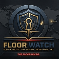 Floor Watch Conservative Strategy Tester result, 15.87% simulated ROI
