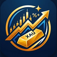 XAU Indicator Conservative Strategy Tester result, 15.88% simulated ROI