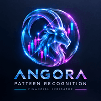 Angora Pattern Recognition Conservative Strategy Tester result, 15.9% simulated ROI