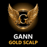 Gann Gold Scalp