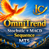 OmniTrend Mql5