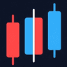Volume Delta Candles MTF