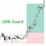 ORB Guard