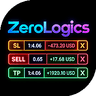 Trade Manager Assistant Mt5 ZeroLogics