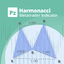 PZ Harmonacci Patterns trading robot logo