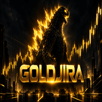Goldjira Conservative Strategy Tester result, 15.92% simulated ROI