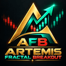 Artemis Fractal Breakout Indicator MT5