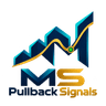 Market Structure Pullback Signals