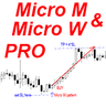 Micro M and Micro W patterns Pro mw
