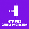 Fabii Htf Po3 Candle Projection