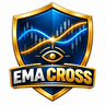 TraderGuard EMA Crossover Watch
