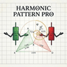 Advanced harmonic chart pattern scanner