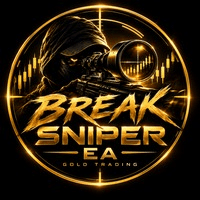 Break Sniper EA Conservative Strategy Tester result, 15.96% simulated ROI