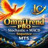 OmniTrend PRO