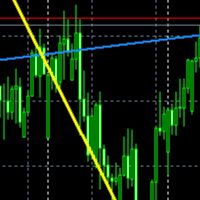 Trend Drawdown Finder Conservative Strategy Tester result, 15.96% simulated ROI