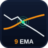 Ema alarm alert