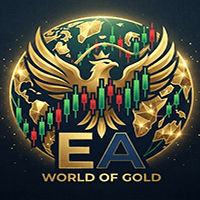 World of Gold Conservative Strategy Tester result, 15.97% simulated ROI