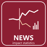 News Impact Statistics