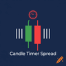 CandleTimerSpread
