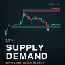 SMC Nexus Supply Demand