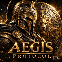 Gold Aegis Protocol MT4 Conservative Strategy Tester result, 16.01% simulated ROI