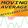 MA Acceleration md