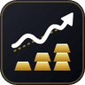 Gold Swing Trend