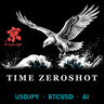 Time ZeroShot EA