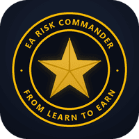 EA Risk Commander Conservative Strategy Tester result, 16.06% simulated ROI