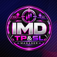IMD TP Manager Conservative Strategy Tester result, 16.05% simulated ROI