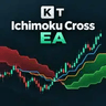 KT Ichimoku Cross EA MT4