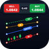 Manual Trader FL2E