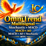 OmniTrend Multisignal