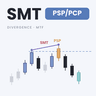 Smt and precision swings