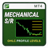 Mechanical SR