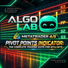 Pivot Points Classic and Camarilla