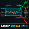London Box PRO