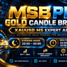 MSB Pro Gold Candle Breakout