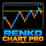 Renko Chart Pro MT4