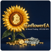 SunflowerEA Conservative Strategy Tester result, 16.08% simulated ROI