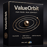 ValueOrbit MT4 Conservative Strategy Tester result, 16.09% simulated ROI