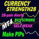 Advanced Currency Strength28 Indicator trading robot logo