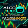 BoS and CHoCH Market Structure