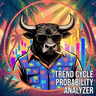 Trend Cycle Probability Analyzer