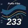 PuRo Fibo 233
